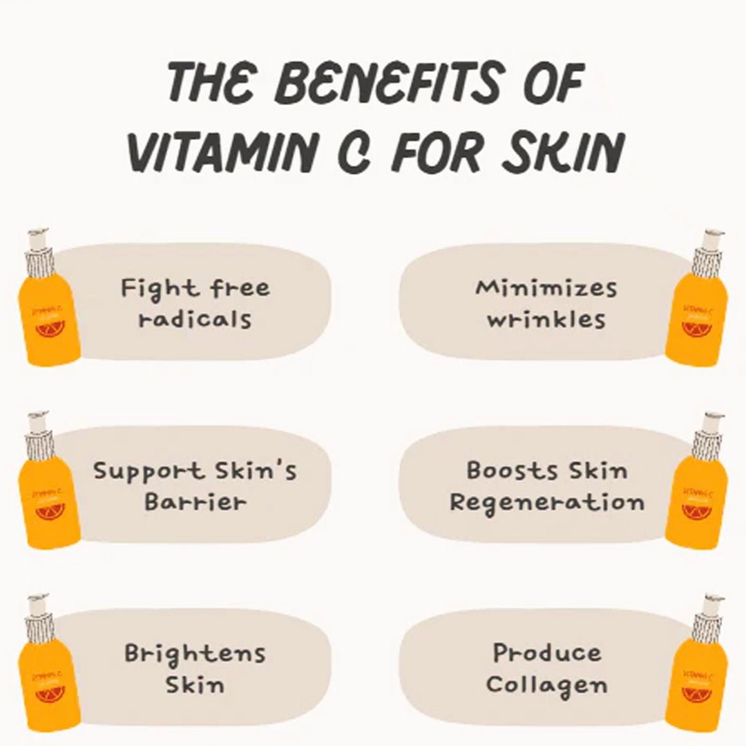 Acerola (Vitamin C) Peel Off Mask 20 oz. - SlimSpaOnline