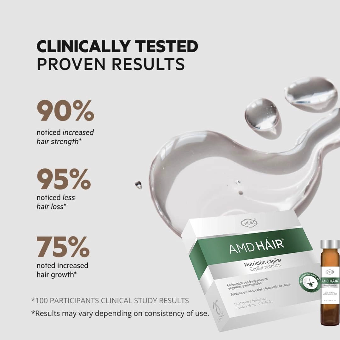 AMD Hair Growth Lotion box — professional hair restoration formula | SlimSpa