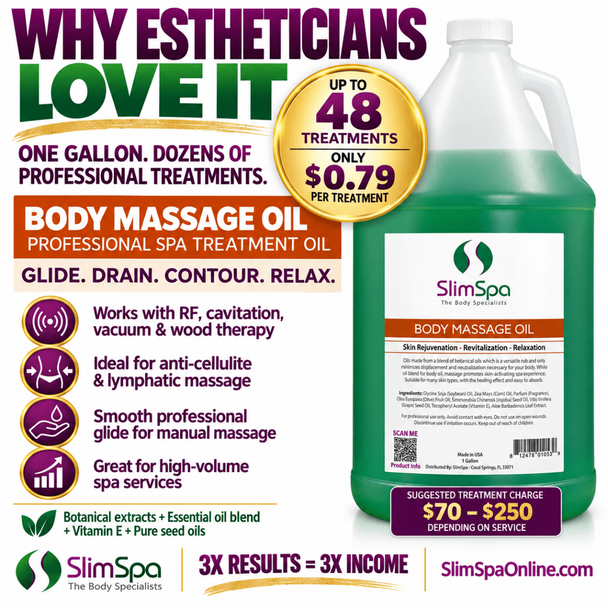 Body Massage Oil 1 Gallon - Professional Spa Anti-Cellulite Treatment Oil - SlimSpaOnline