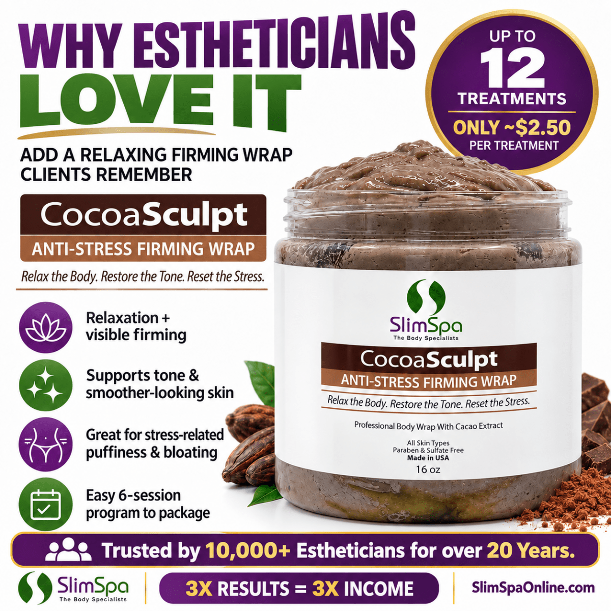 CocoaSculpt™ Anti-Stress Firming Body Wrap 16oz – Professional Chocolate Therapy & Firming Treatment - SlimSpaOnline