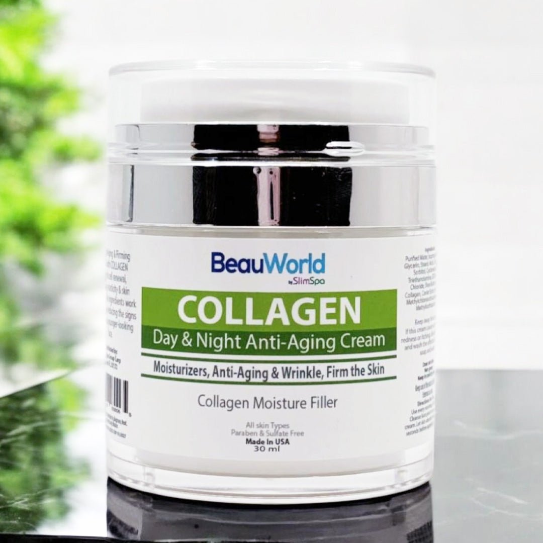 Collagen Anti-Aging Moisture Filler Cream texture — dual day/night moisturizer for licensed esthetician clients, wholesale