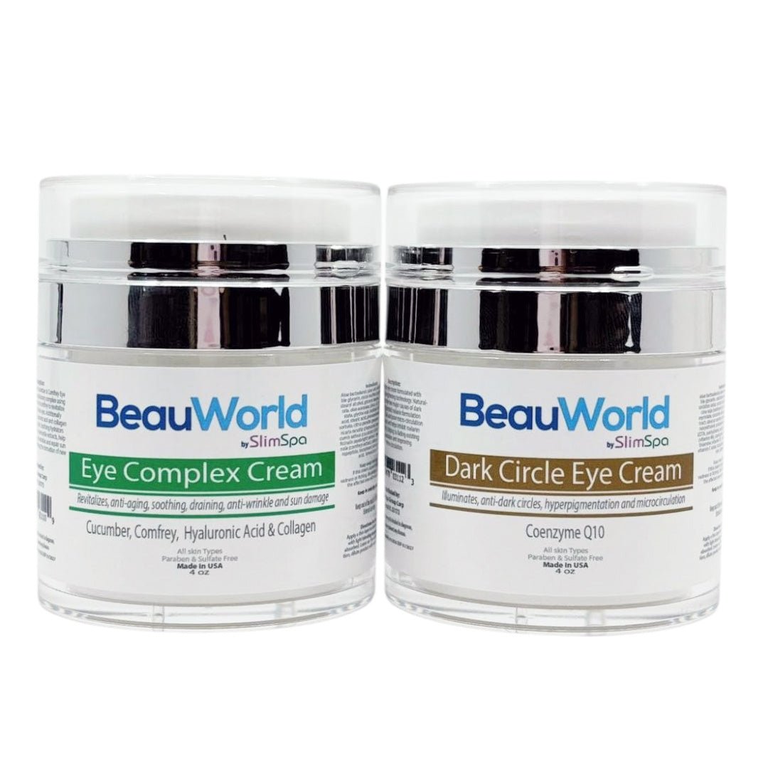 Eye Care Combo — Eye Complex + Dark Circle Treatment System, private label available | SlimSpa Doral FL