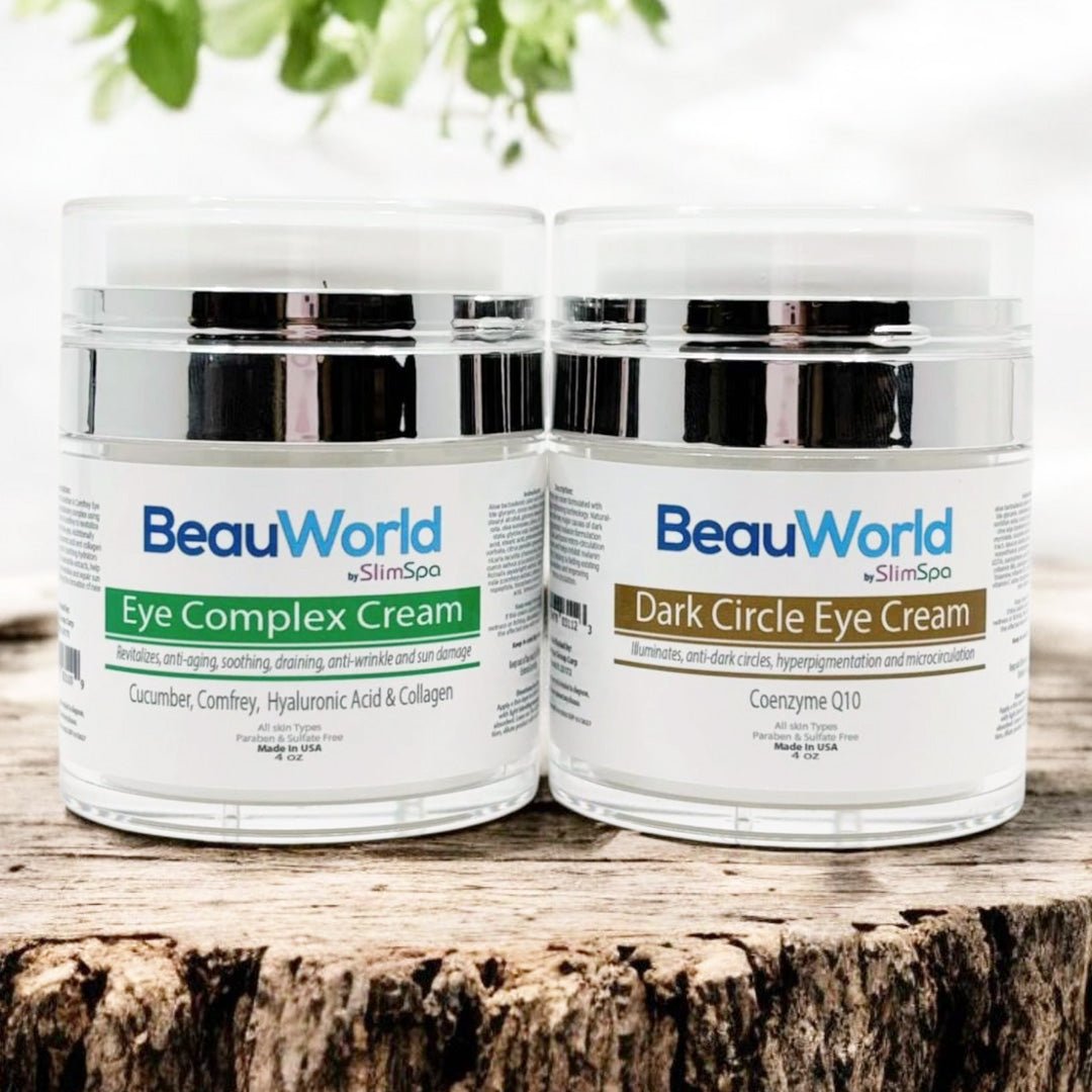 Eye Care Combo packaging — professional retail eye treatment system, wholesale USA