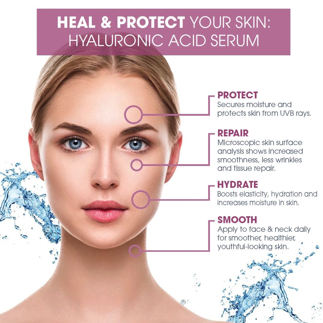 Hyaluronic Acid Plus 1% label detail — professional mesotherapy HA solution | SlimSpa