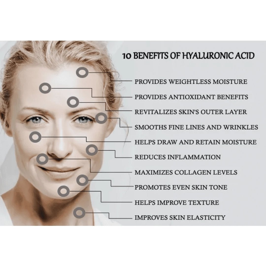 Professional Hyaluronic Acid Vials 5x10ml wholesale — bulk hyaluronic acid mesotherapy supply for esthetician practices | SlimSpa