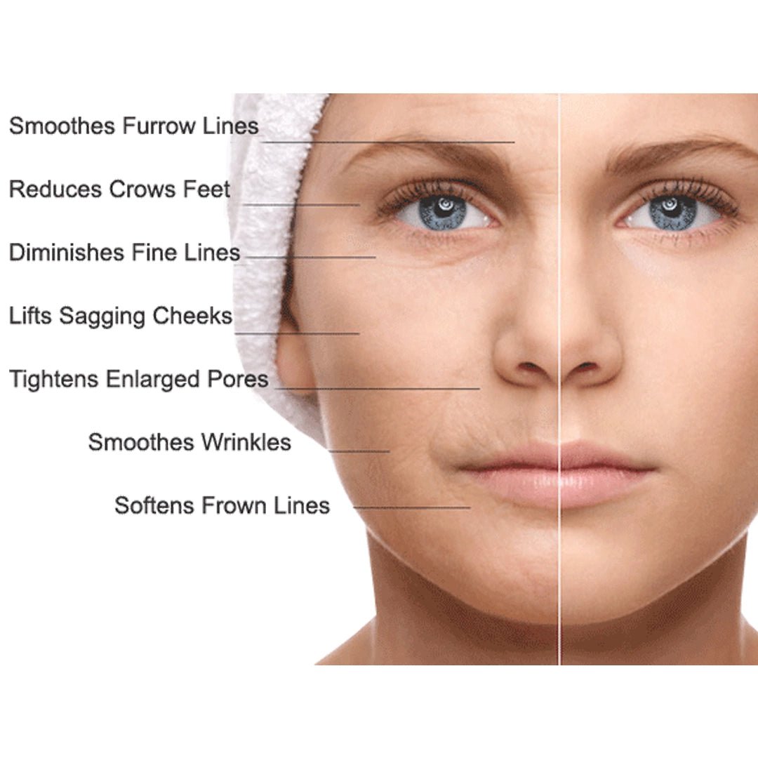 Hyper Pigmentation Tri Pak — professional spa retail packaging | SlimSpa