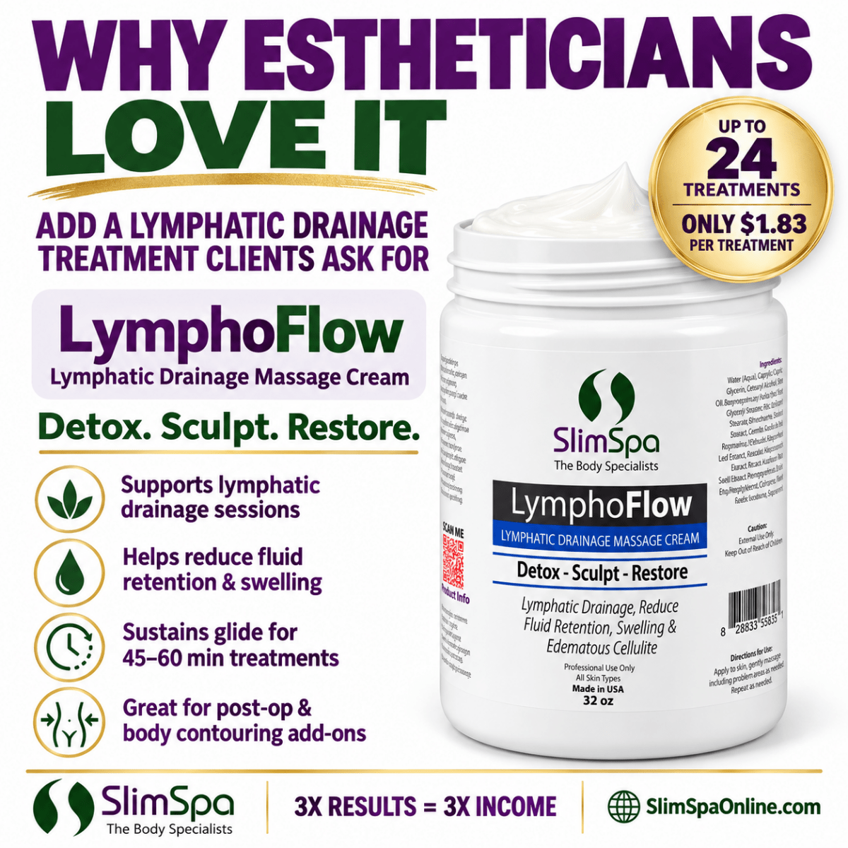 LymphoFlow Lymphatic Drainage Massage Cream 32oz – Professional Detox & Body Sculpting Treatment - SlimSpaOnline
