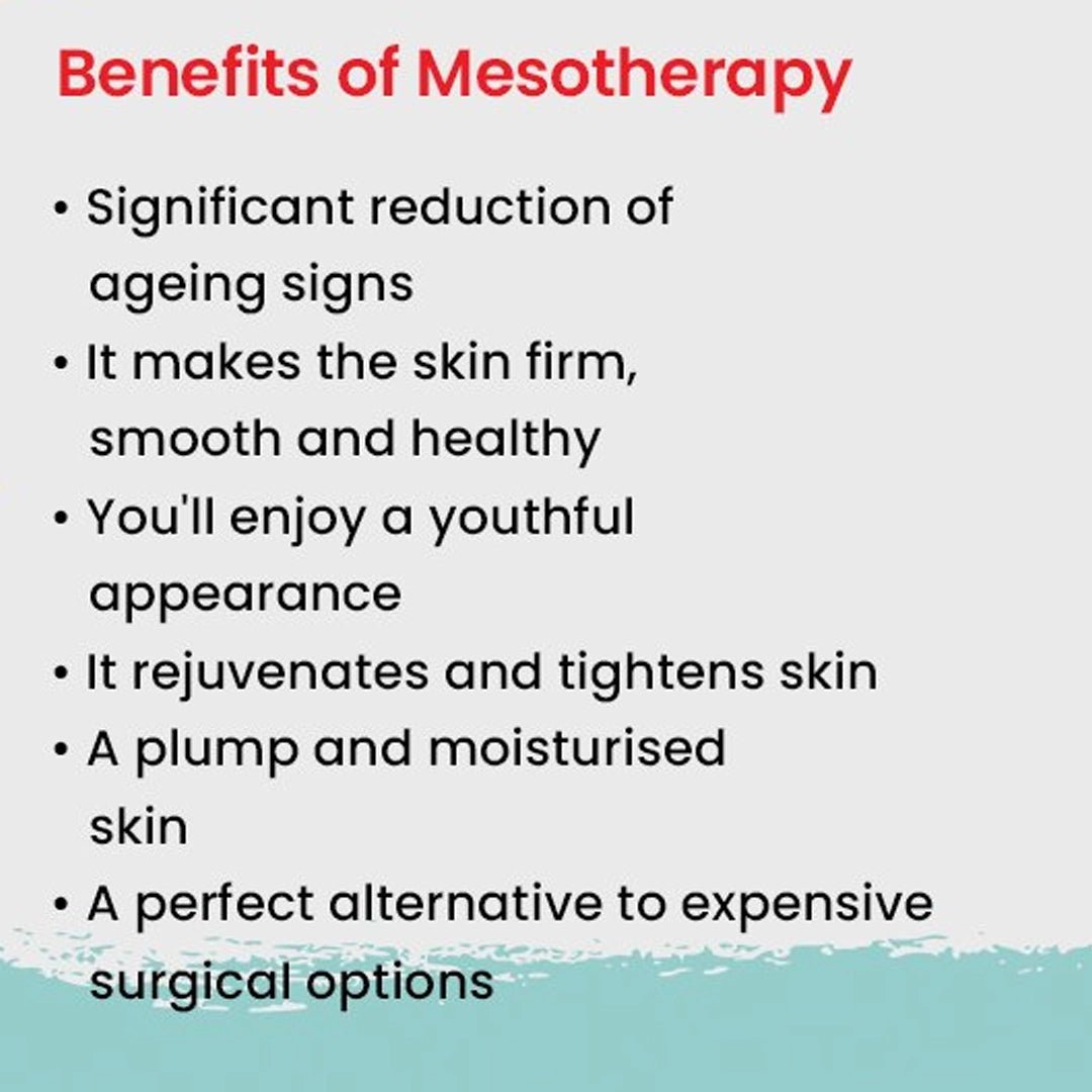 MesoMicro™ Clinical Recovery Serum 1oz - SlimSpaOnline