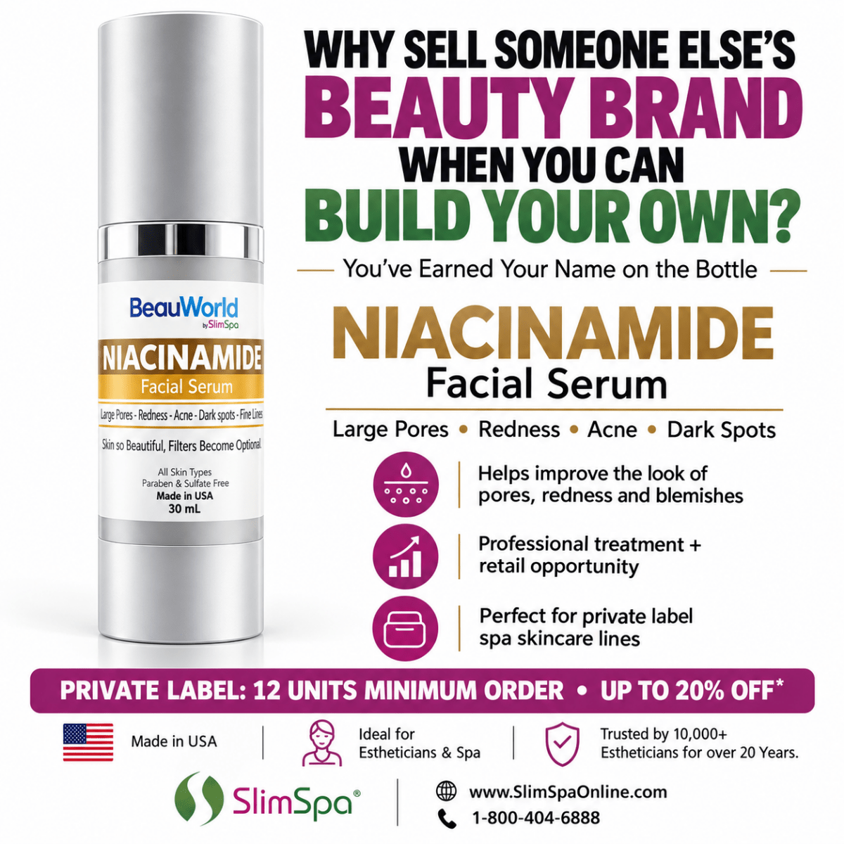 Niacinamide Facial Serum 30ml – Professional Pore-Refining, Brightening & Anti-Aging Serum - SlimSpaOnline