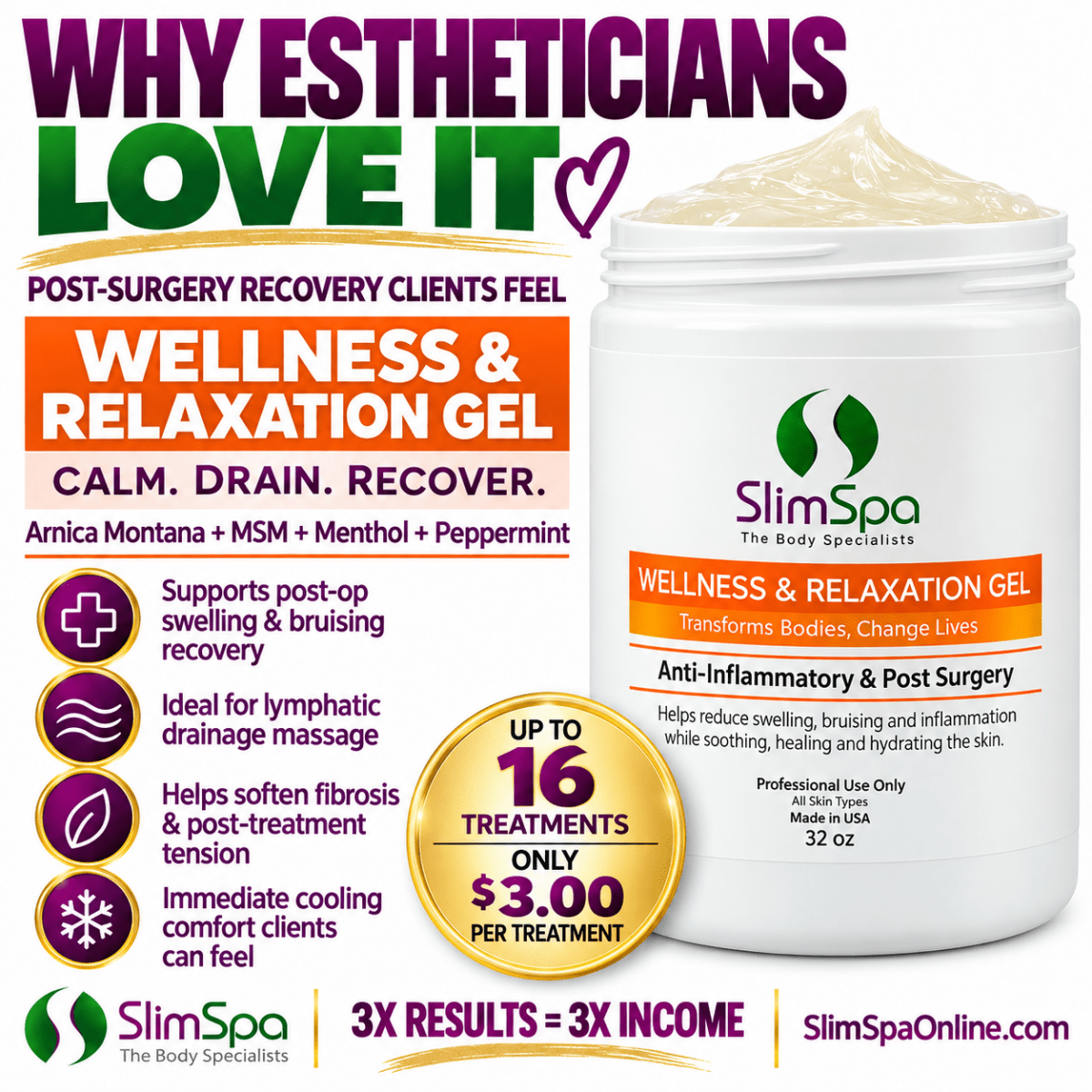 Post-Surgery Anti-Inflammatory Wellness Gel - Professional Pain Relief & Recovery (32 oz) - SlimSpaOnline