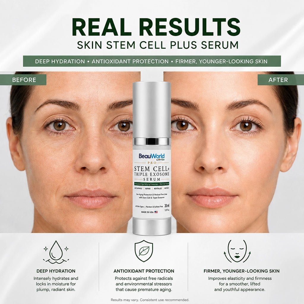 Pro Stem Cell+ Triple Exosome Serum 30ml – Professional Cellular Regeneration Treatment - SlimSpaOnline