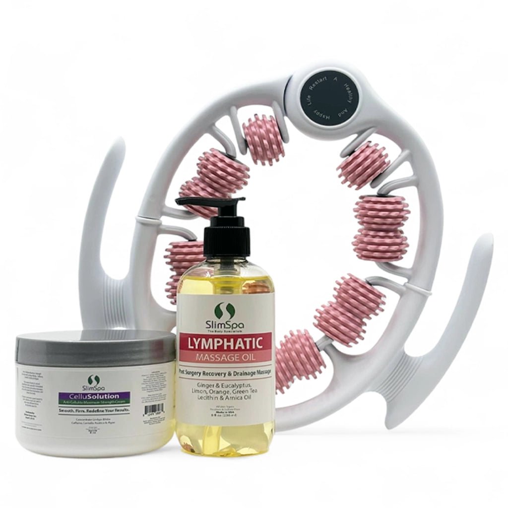 SlimSpa Lymphatic CelluSolution 3-Step Kit — complete anti-cellulite & drainage system | SlimSpa