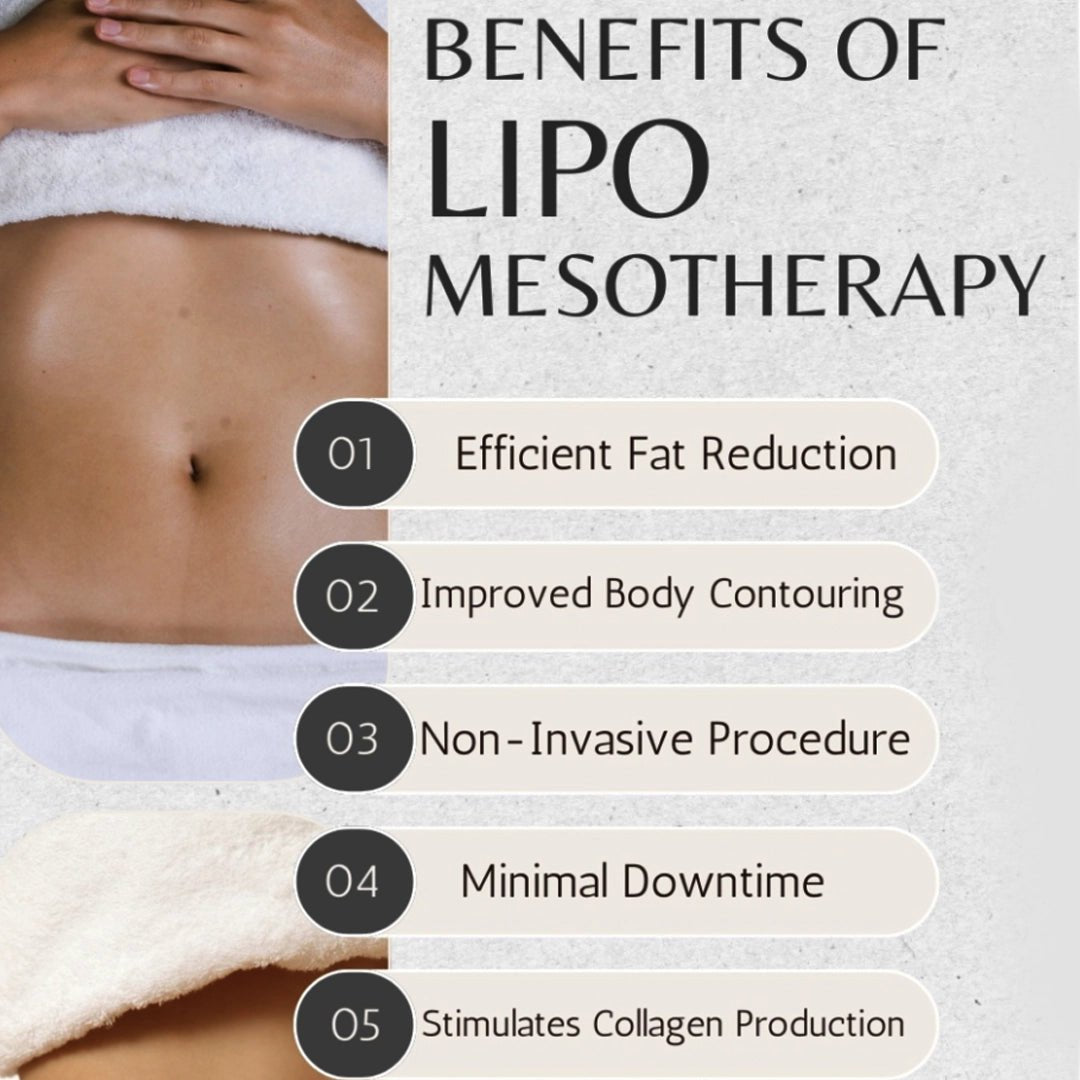 LECIPLUS professional lipolysis vials 5x10ml — non-surgical targeted fat reduction for estheticians | SlimSpa