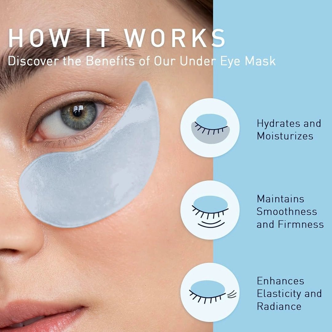 Under-Eye Patch application — professional express eye rescue treatment for licensed estheticians