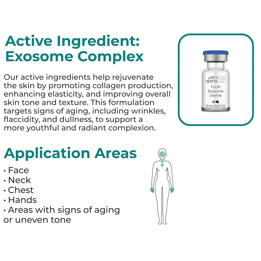 Youth Exosome Dermik vials — stem cell-derived exosome technology for estheticians | SlimSpa